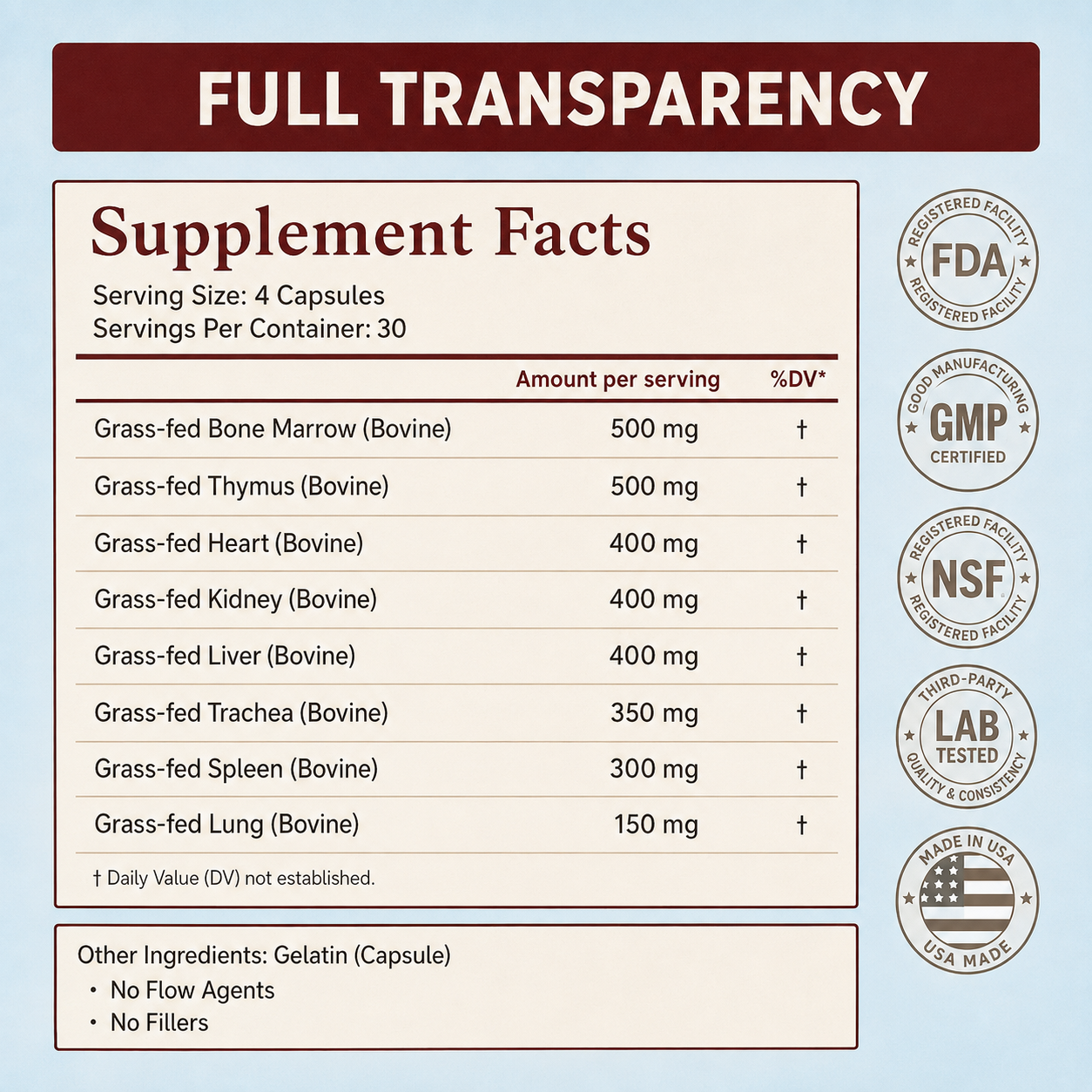 Primora Complete Multivitamin